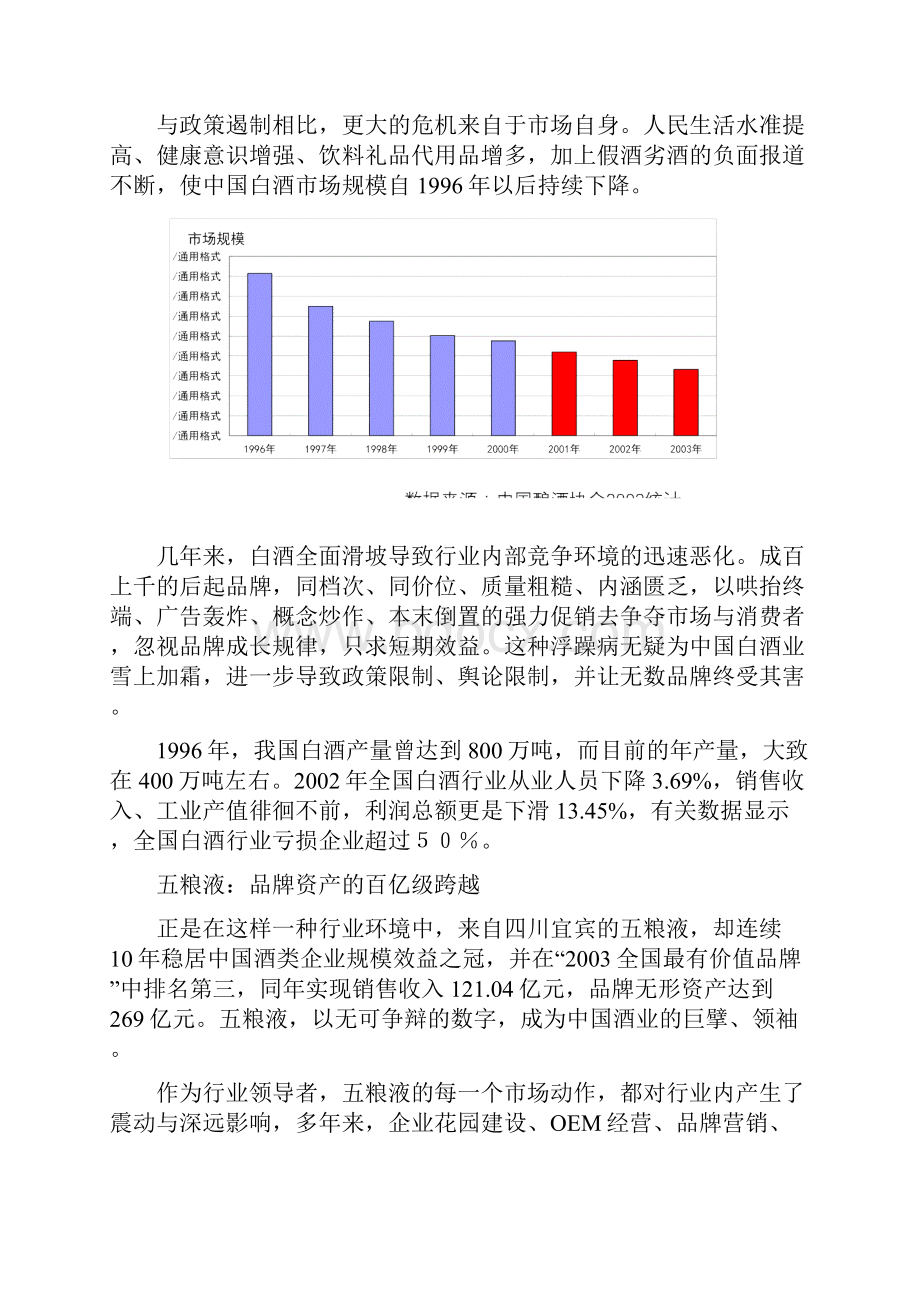 五粮液品牌策划报告.docx_第2页