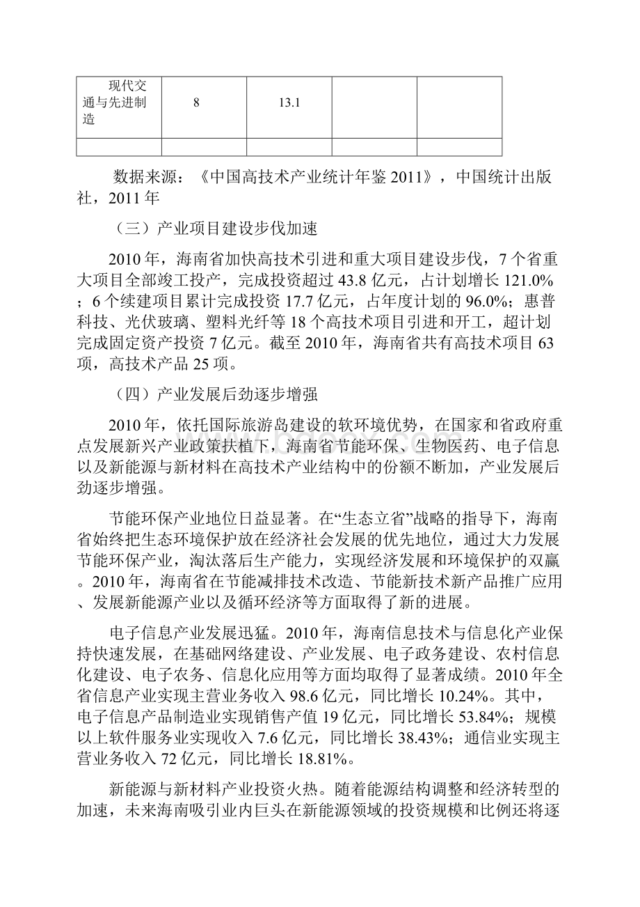 海南省高技术产业发展报告李任君.docx_第3页