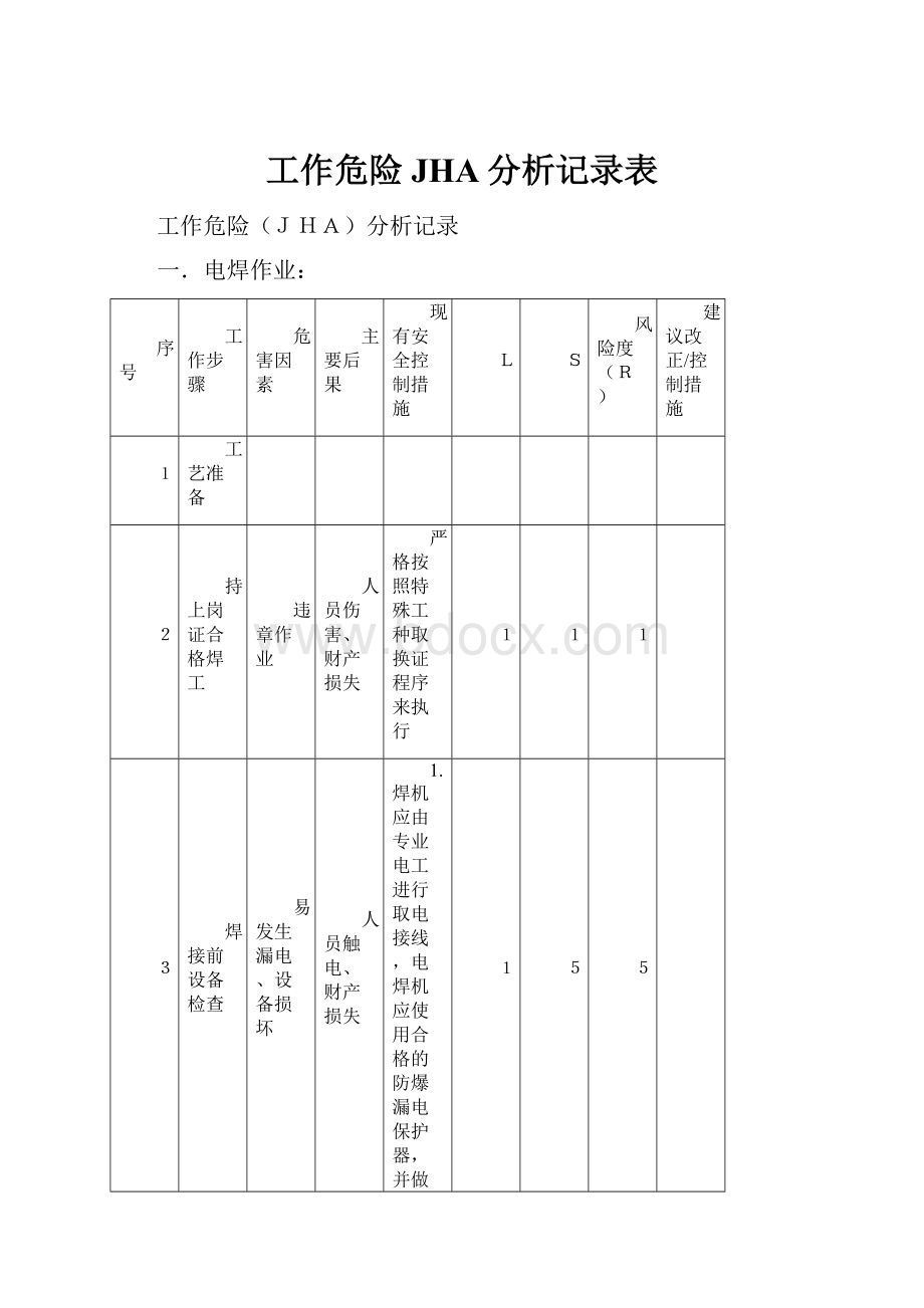 工作危险JHA分析记录表.docx_第1页