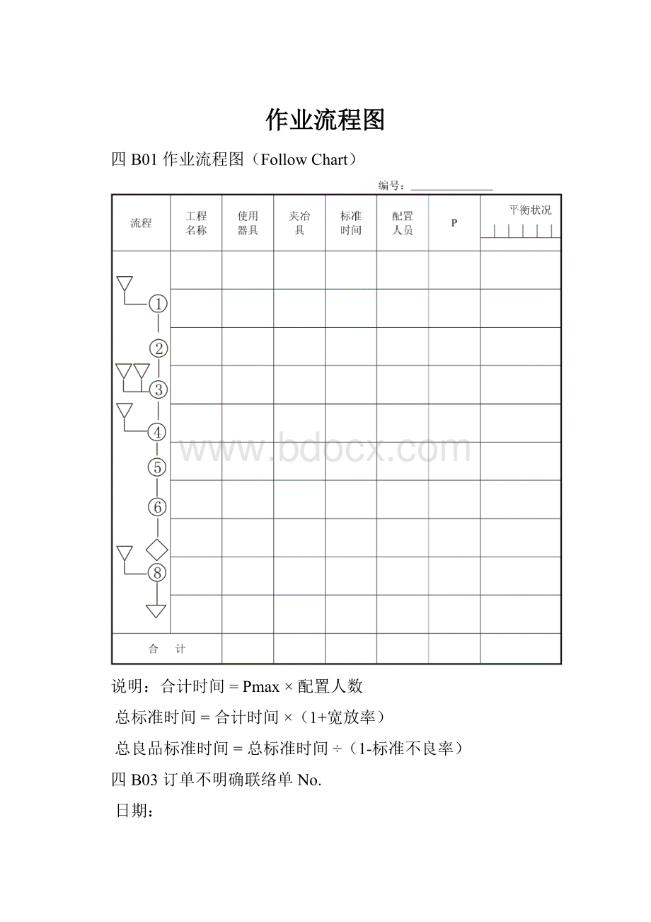 作业流程图.docx_第1页