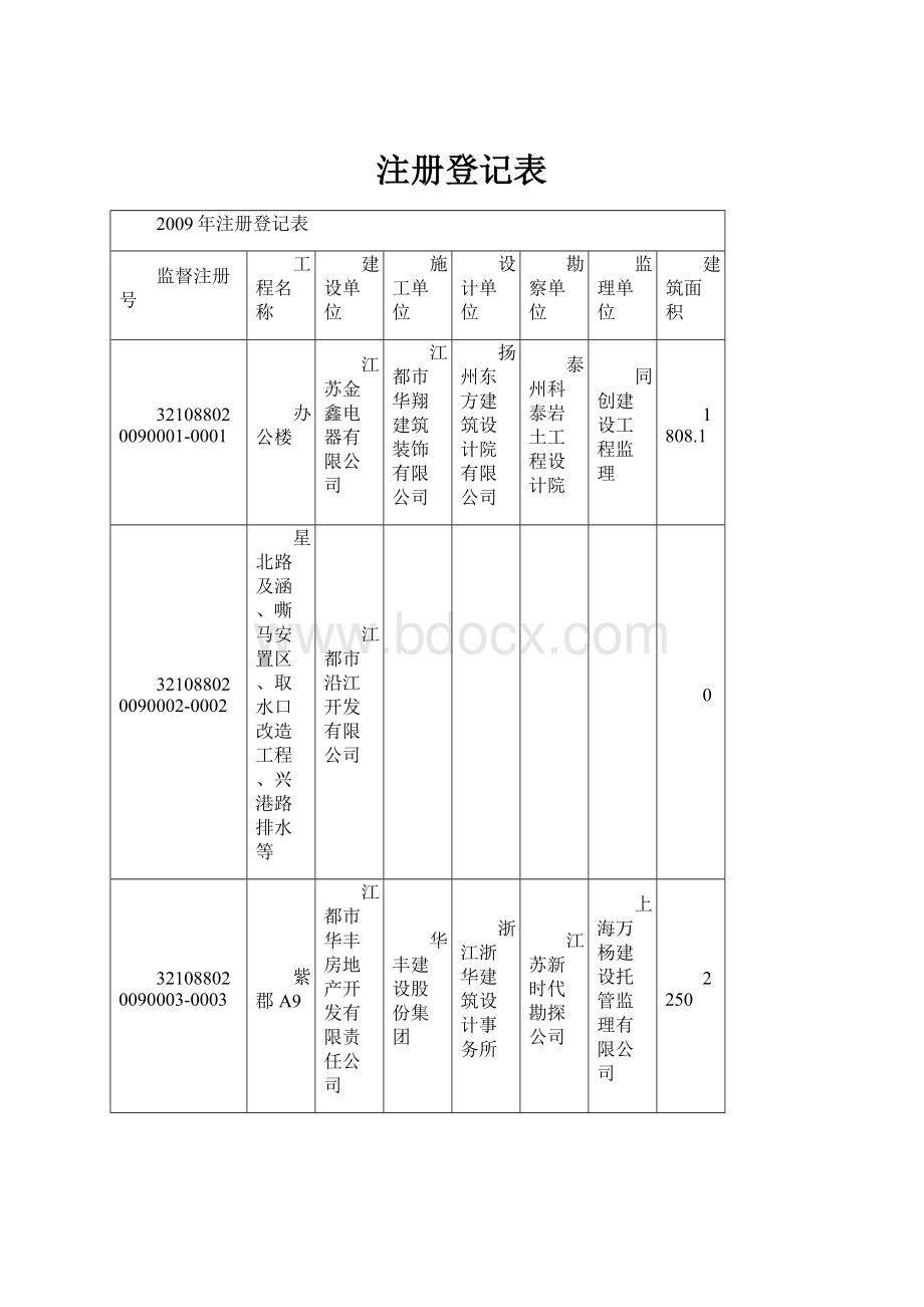 注册登记表.docx