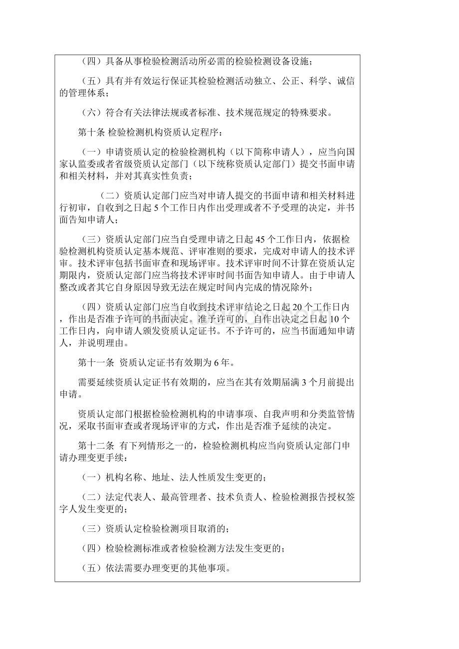 检验检测机构资质认定管理办法word版及新旧比较.docx_第3页