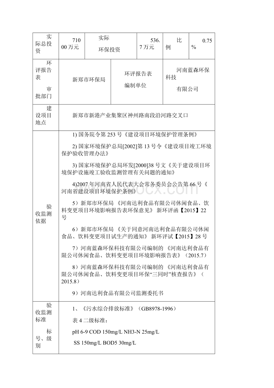 建设项目概况及验收监测依据执行标准.docx_第2页