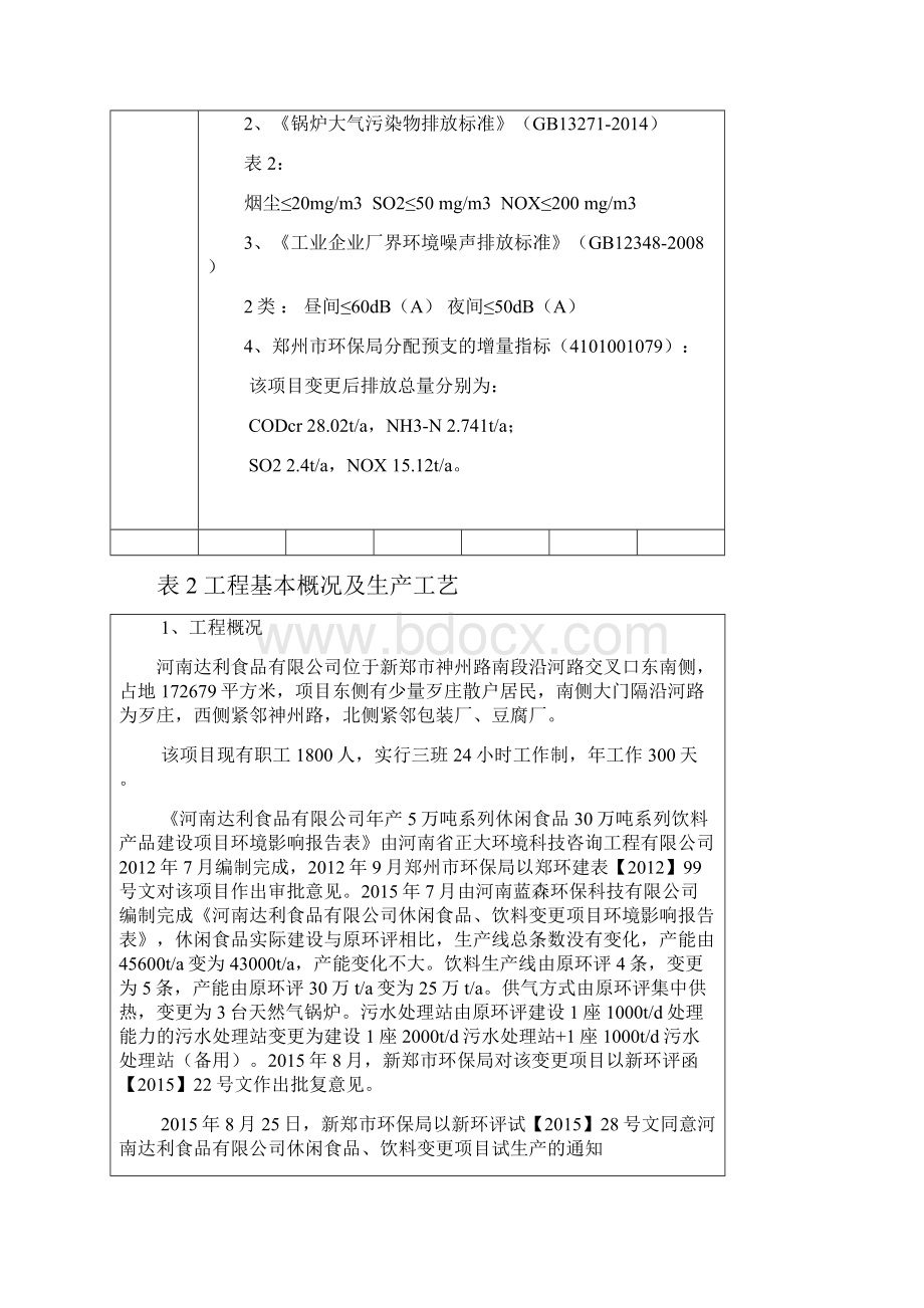 建设项目概况及验收监测依据执行标准.docx_第3页