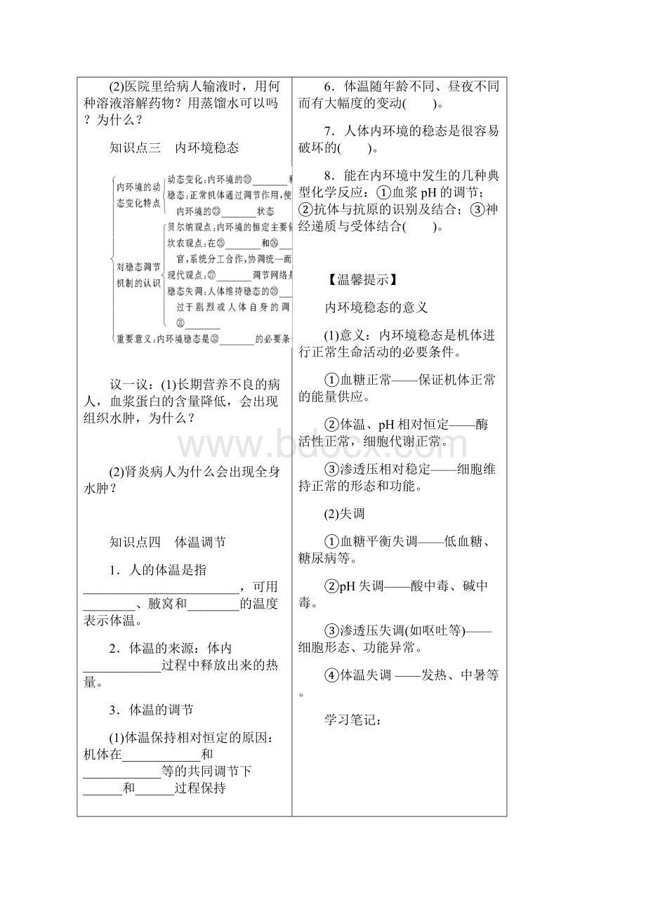 人体的内环境与稳态.docx_第2页