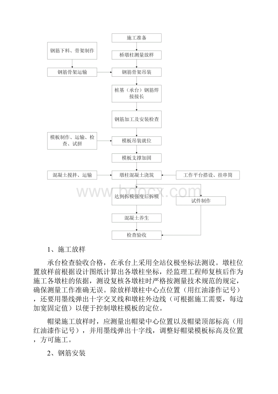 景观桥罗马柱工法.docx_第3页