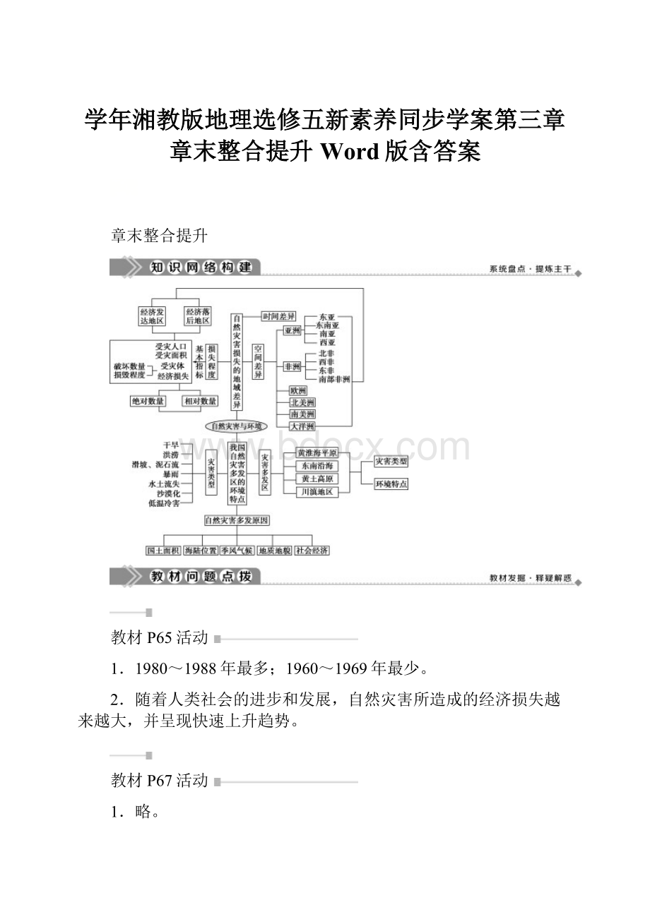 学年湘教版地理选修五新素养同步学案第三章 章末整合提升 Word版含答案.docx