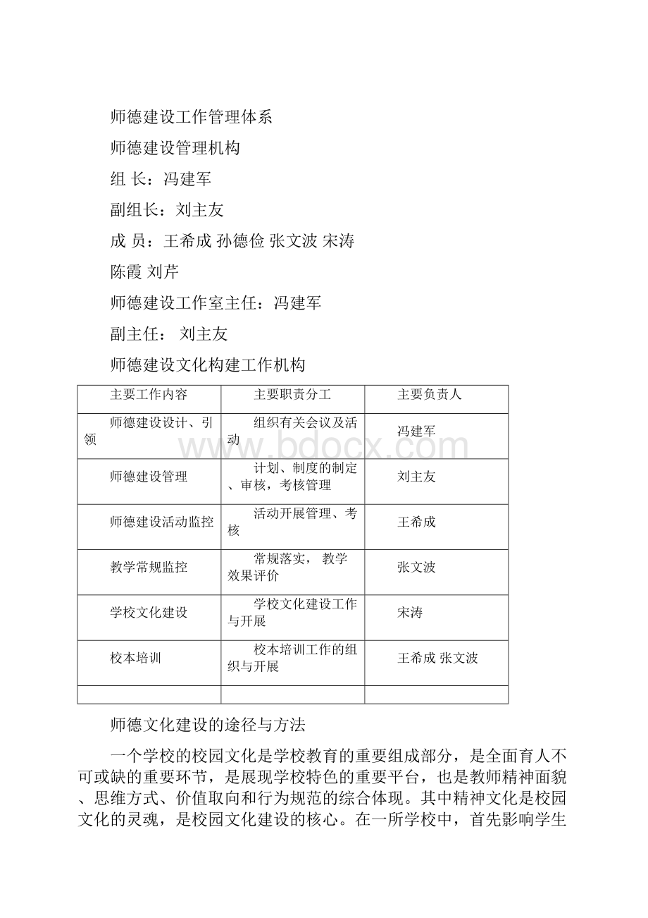 师德杨艺体特色 铸学校品牌 2.docx_第3页