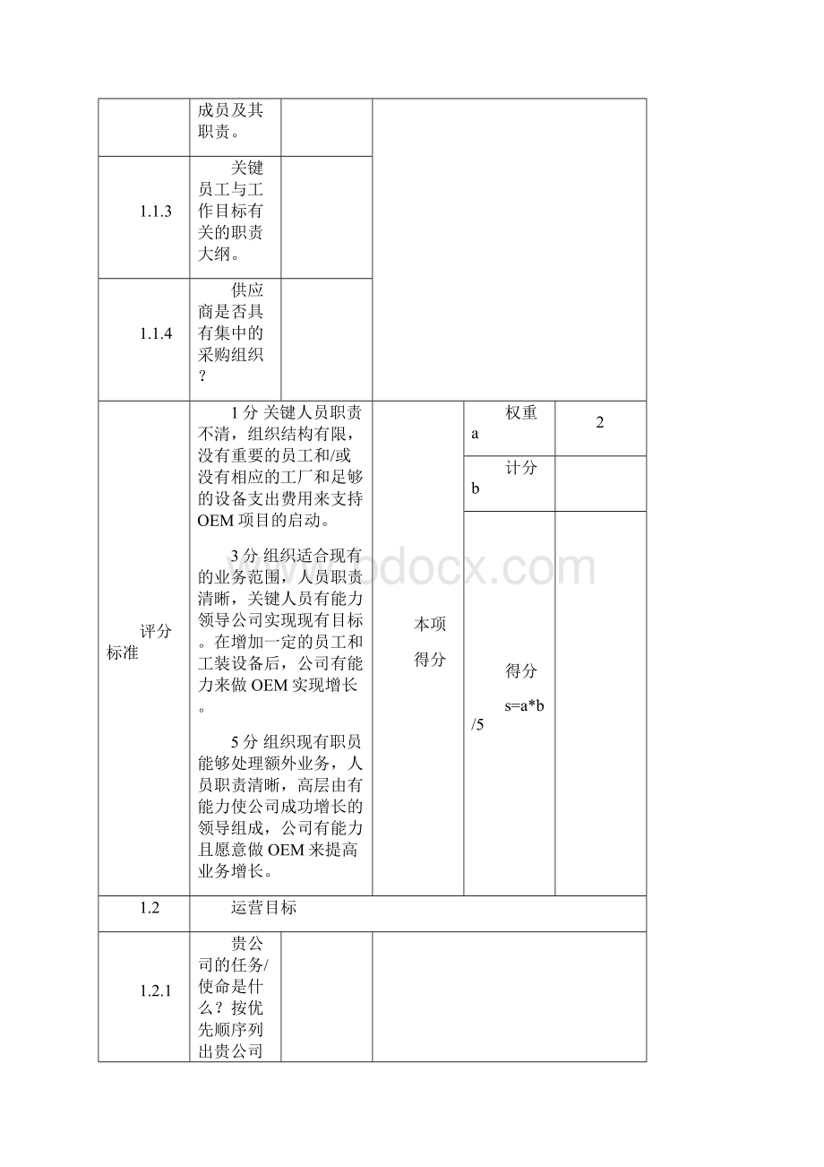 oem工厂质量管理体系审查表海尔.docx_第2页