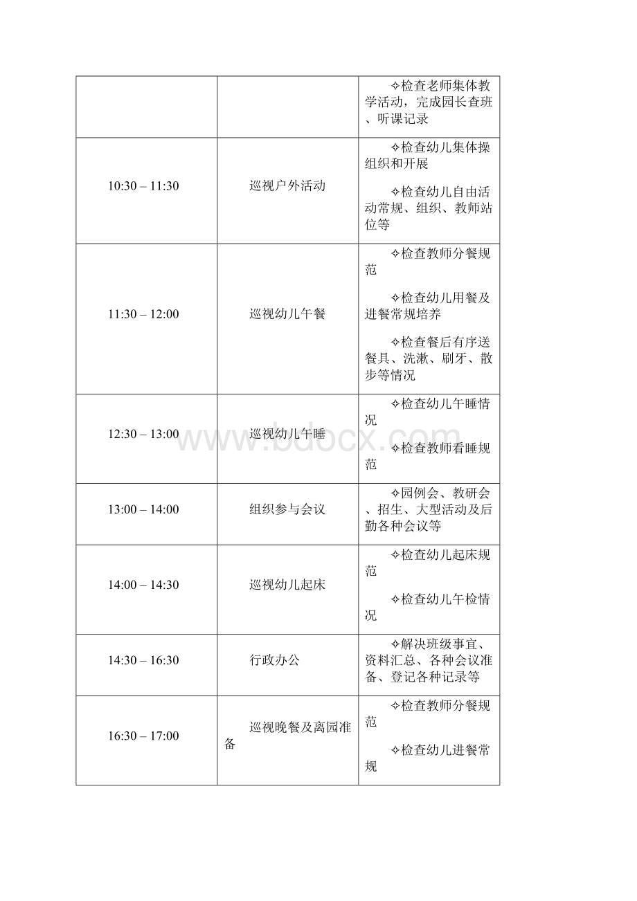 幼儿园各岗位工作流程大全.docx_第2页