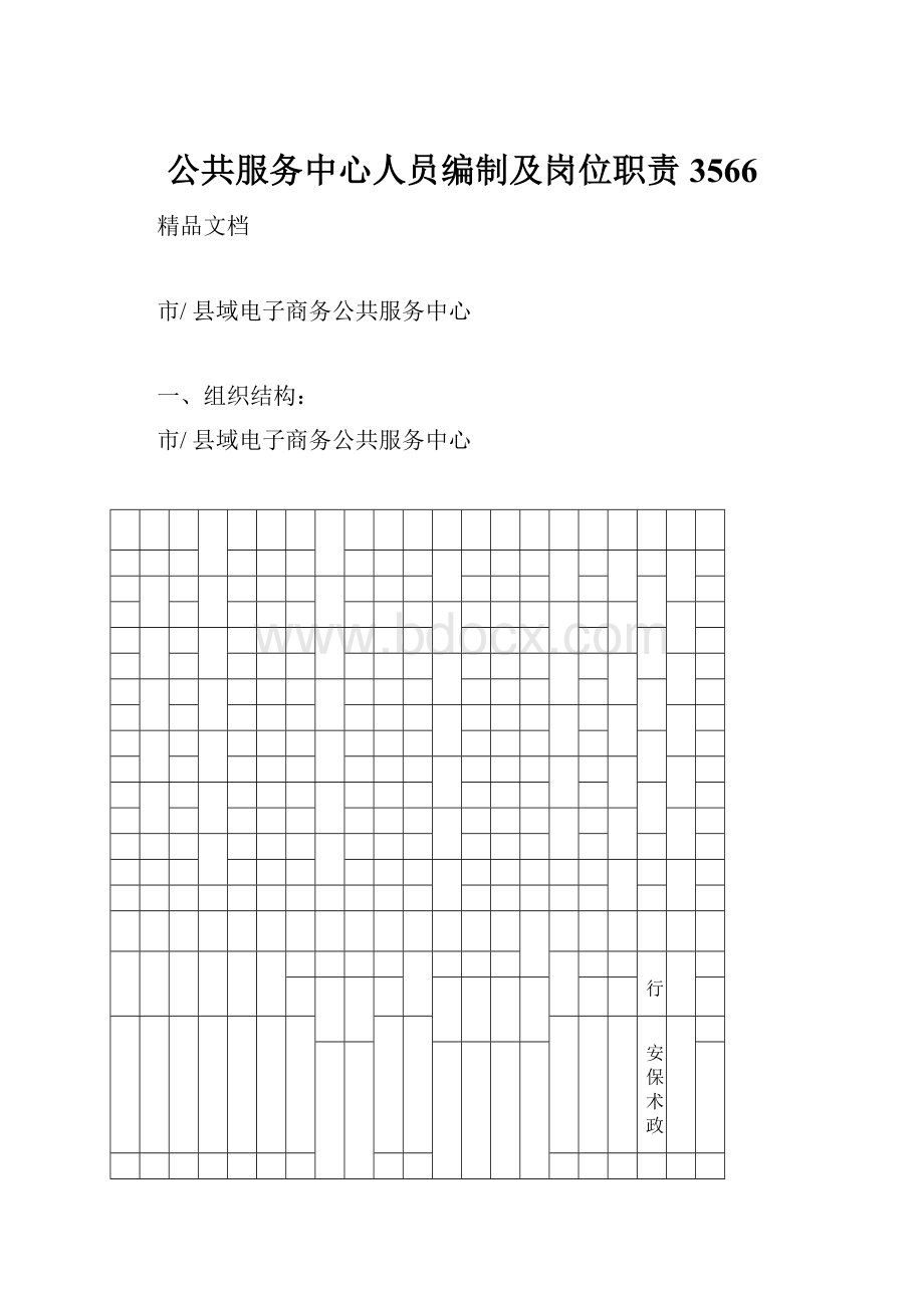 公共服务中心人员编制及岗位职责3566.docx