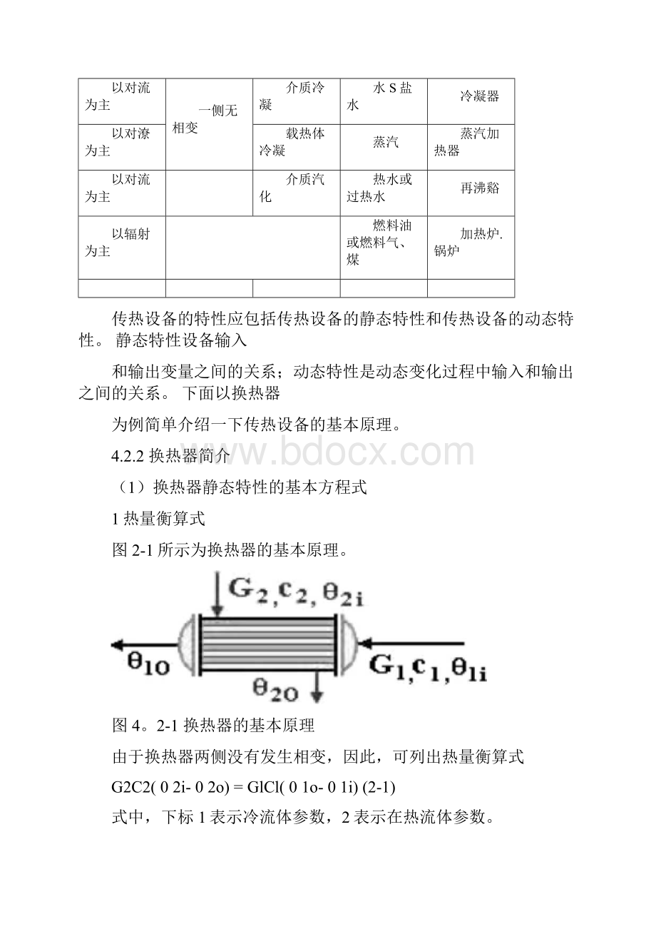 传热设备的控制方案.docx_第2页