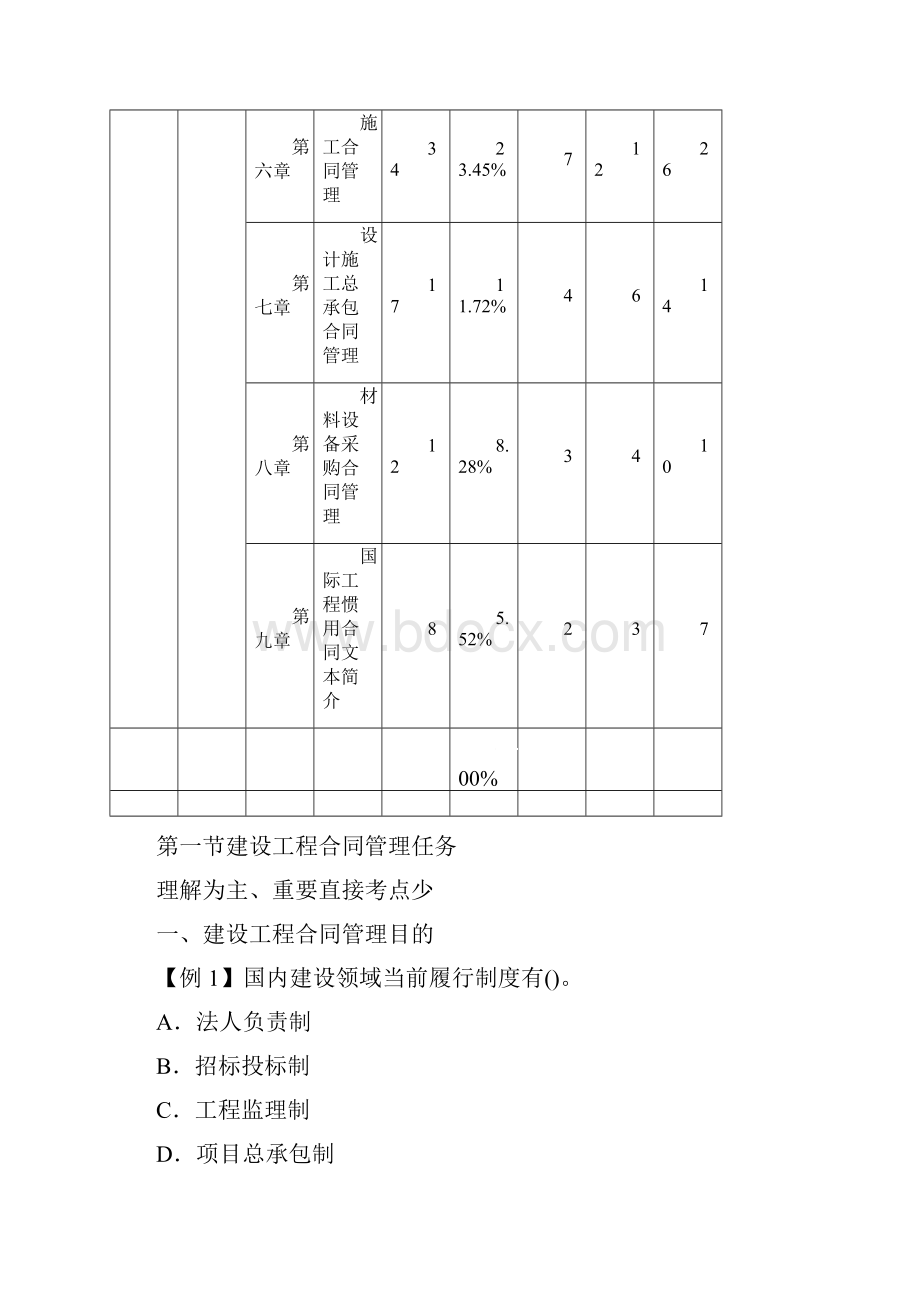 监理工程师合同管理分章节重点习题及答案解析一.docx_第2页