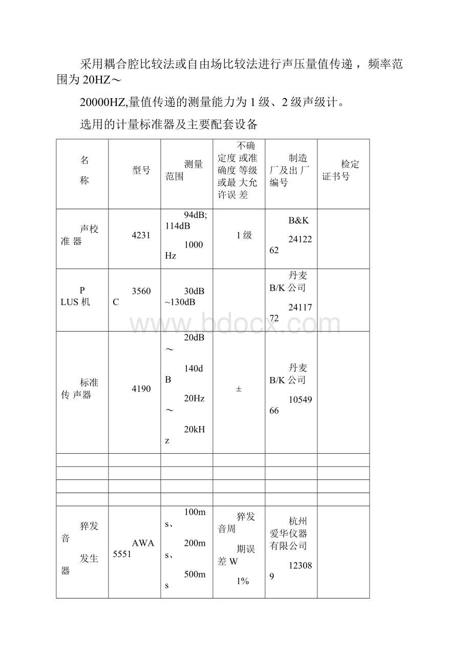 声级计计量标准技术报告.docx_第2页