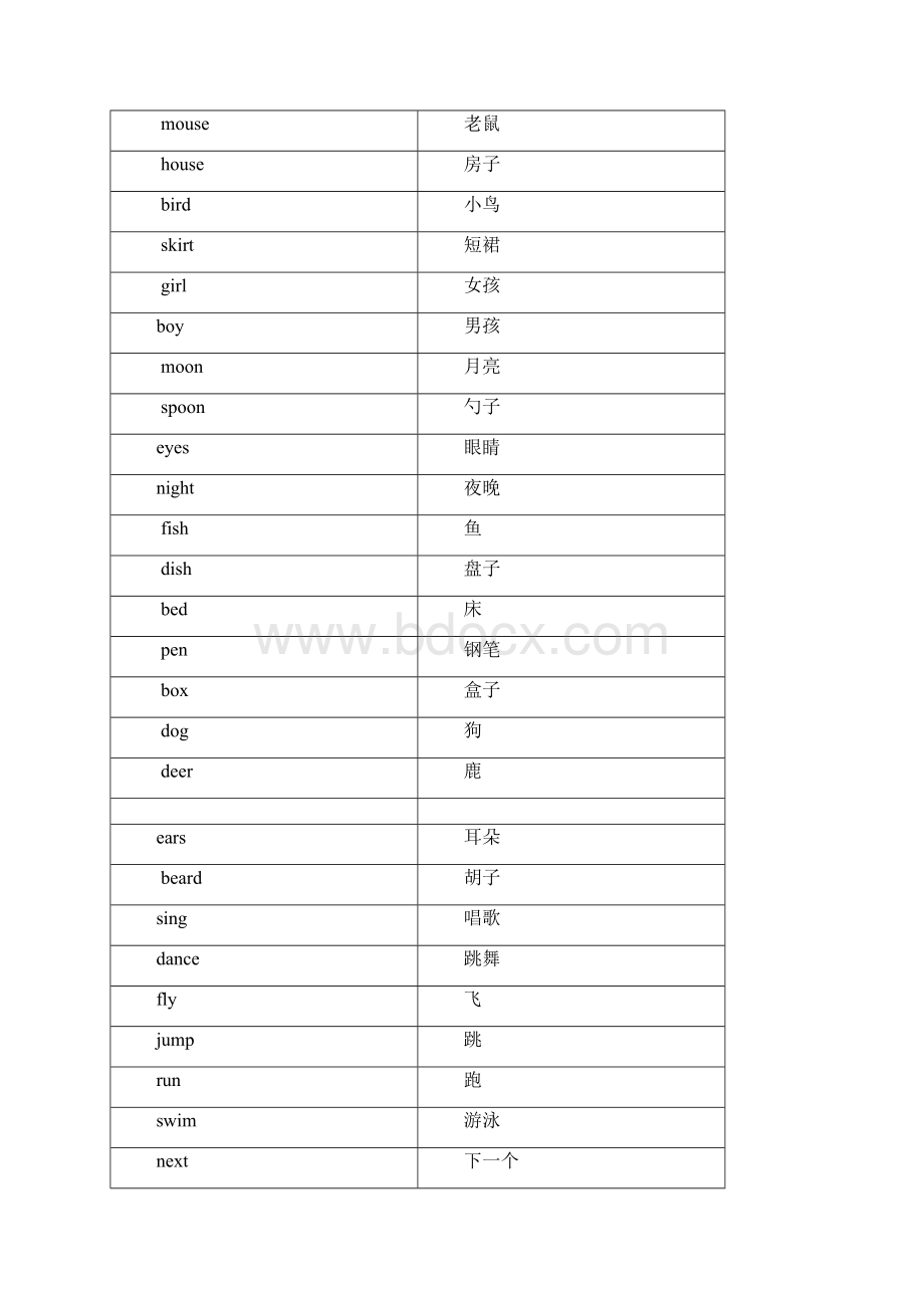 北京版英语一年级上册单词卡片可打印1.docx_第2页