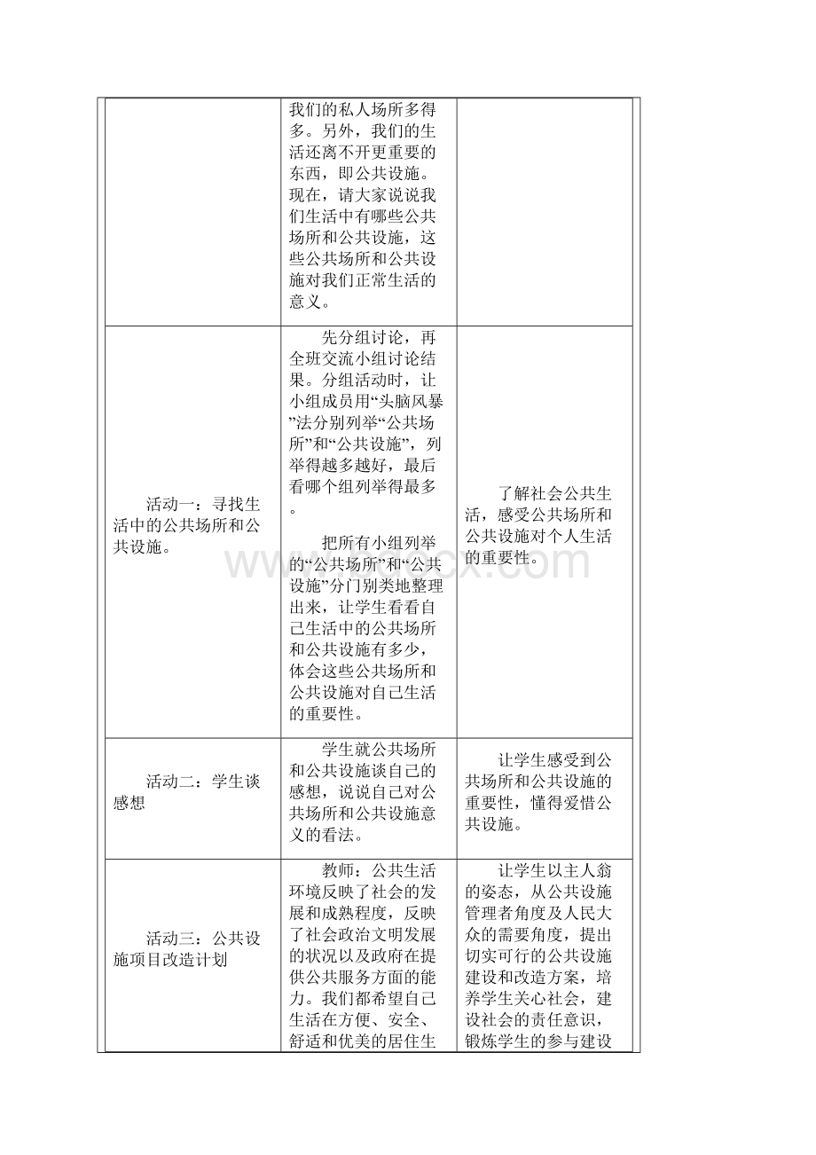 八年级政治下册 第四课 共同的需要教案 教科版.docx_第2页