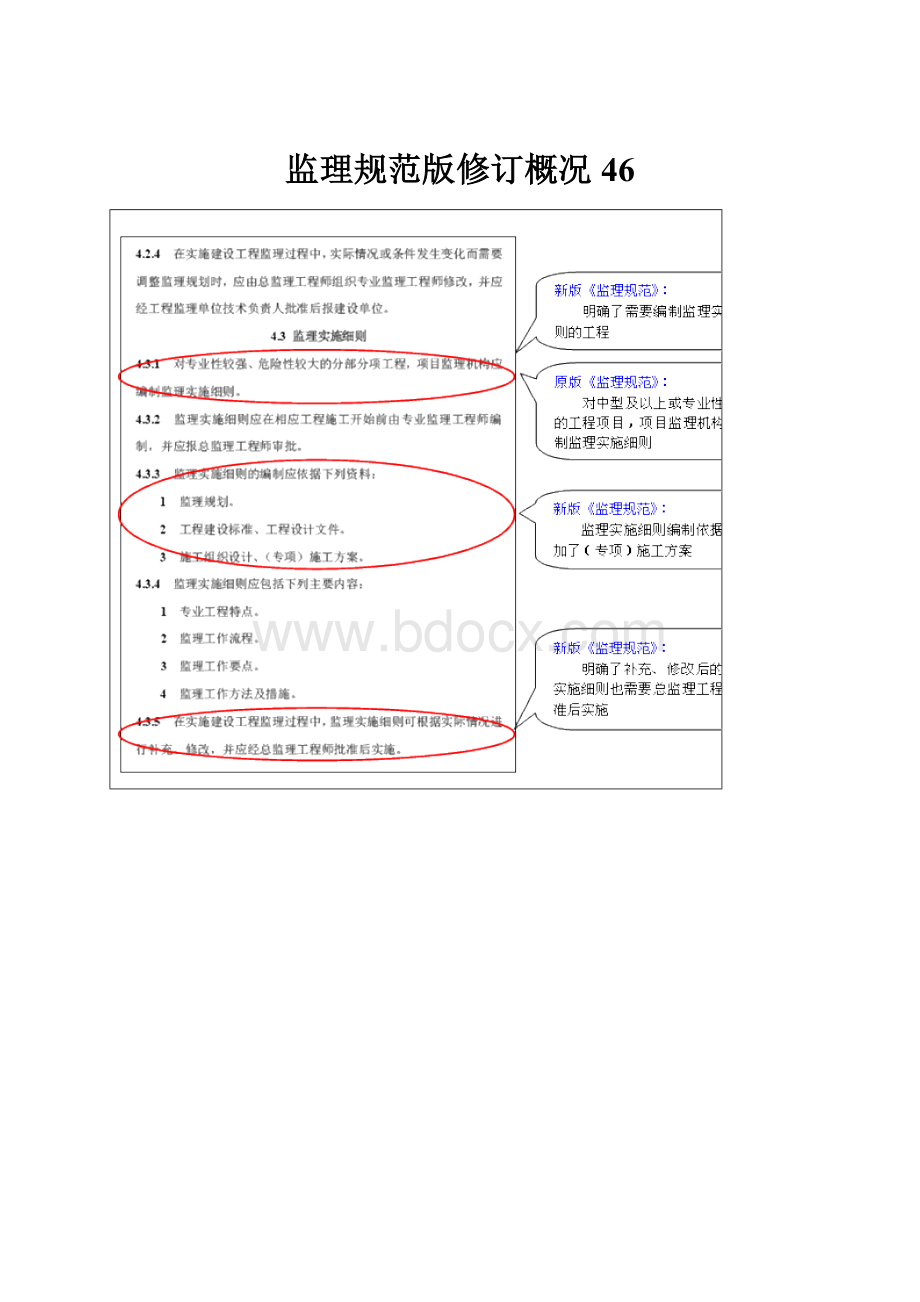 监理规范版修订概况46.docx