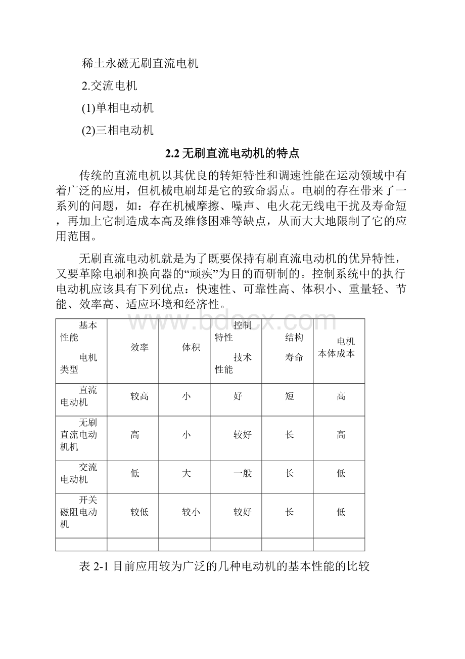 课程设计无刷电机控制器.docx_第3页