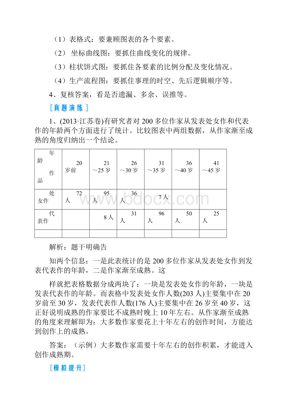 专题09图文转换精心整理自用.docx_第3页