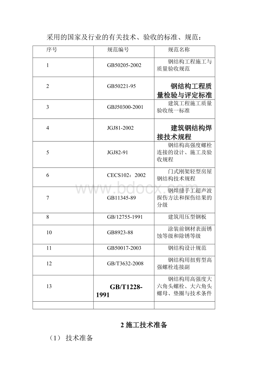 最新化工钢结构预制施工方案.docx_第2页