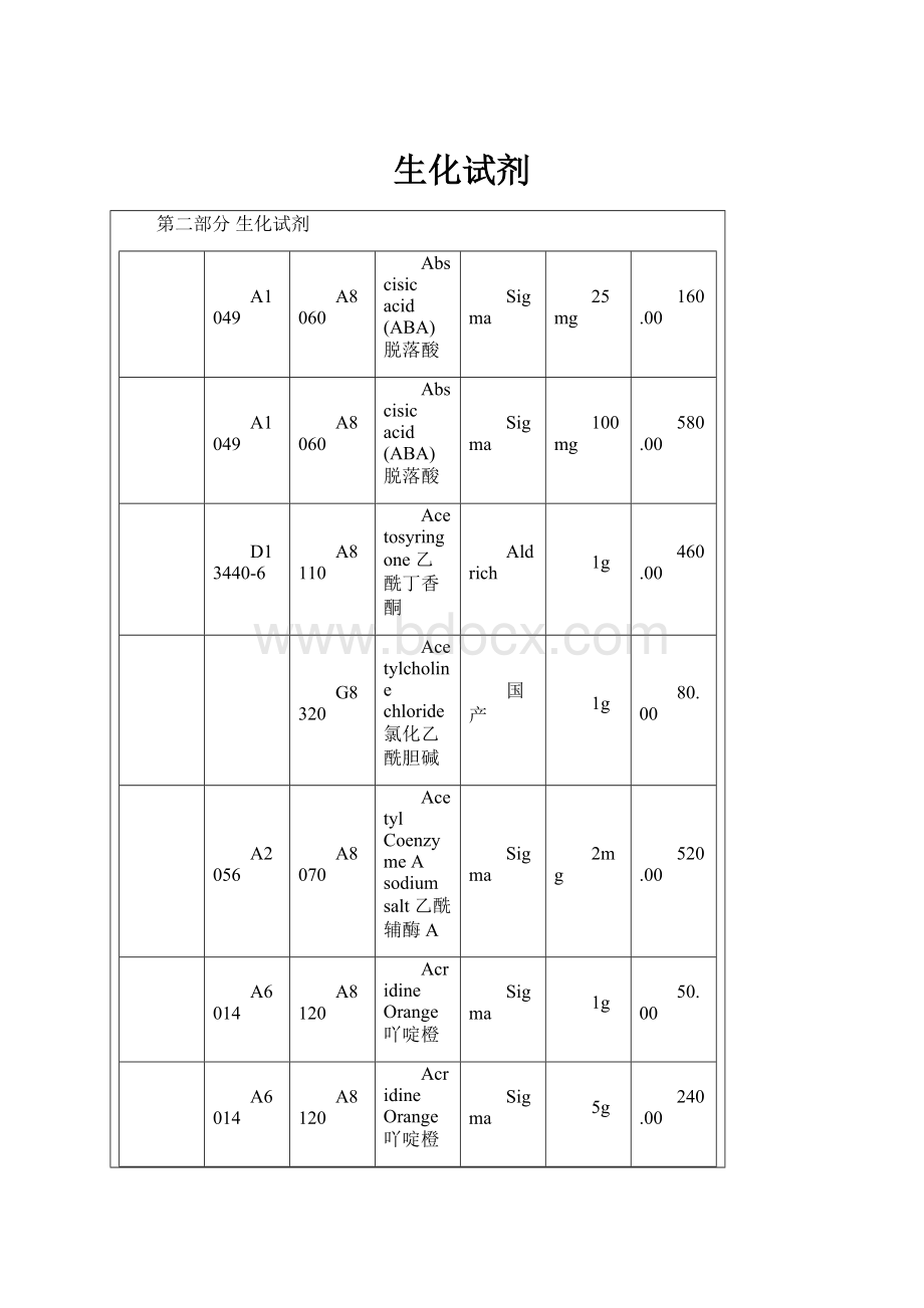 生化试剂.docx_第1页