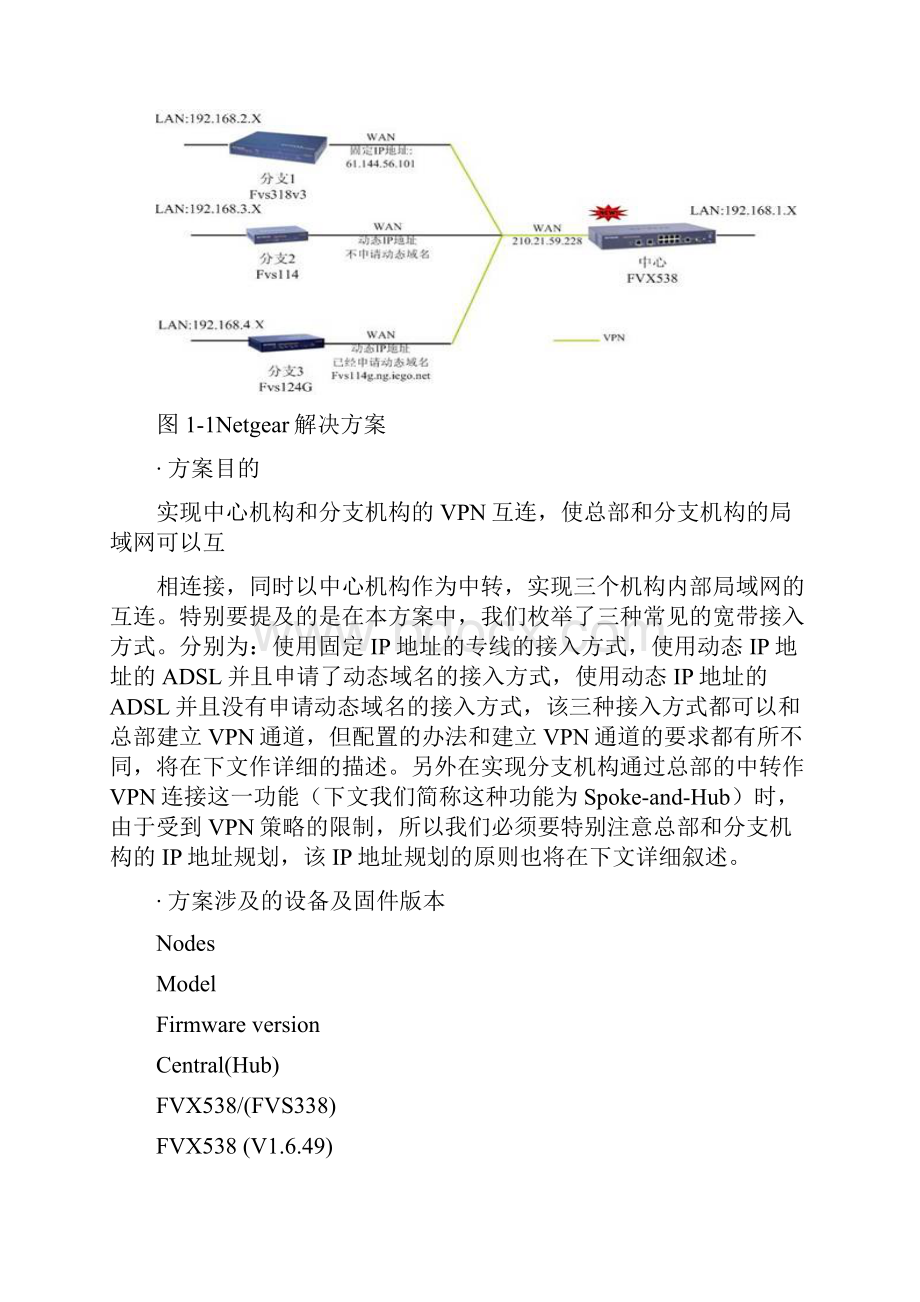 VPN 网络配置实例.docx_第2页