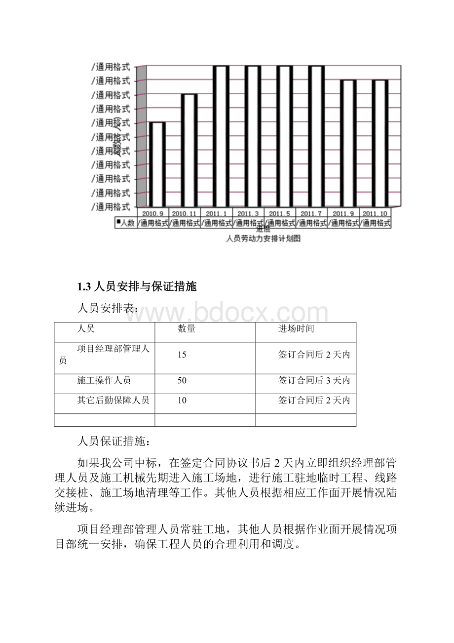 高速标志标线工程施工组织设计.docx_第3页