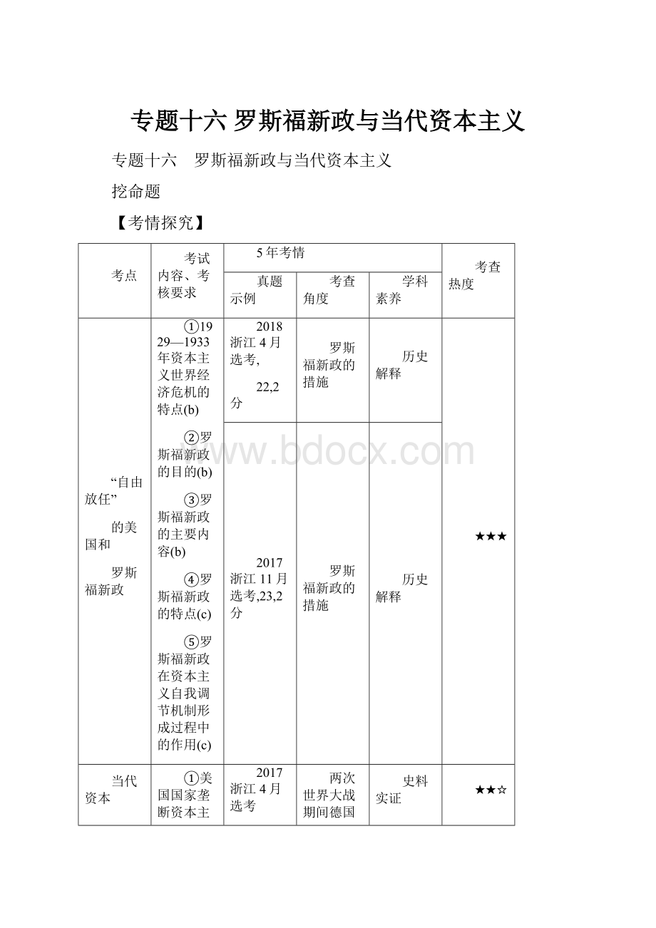 专题十六 罗斯福新政与当代资本主义.docx