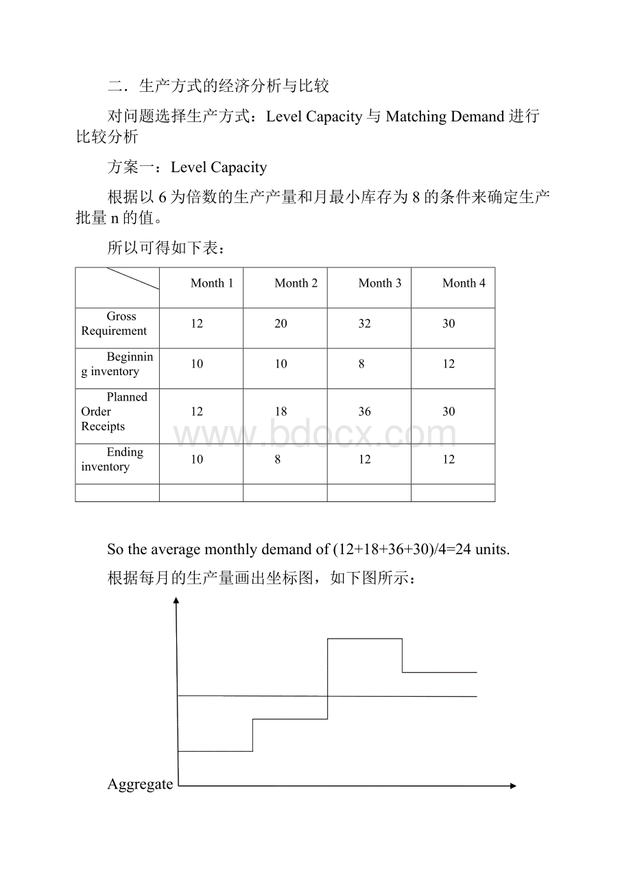 生产计划课设.docx_第3页