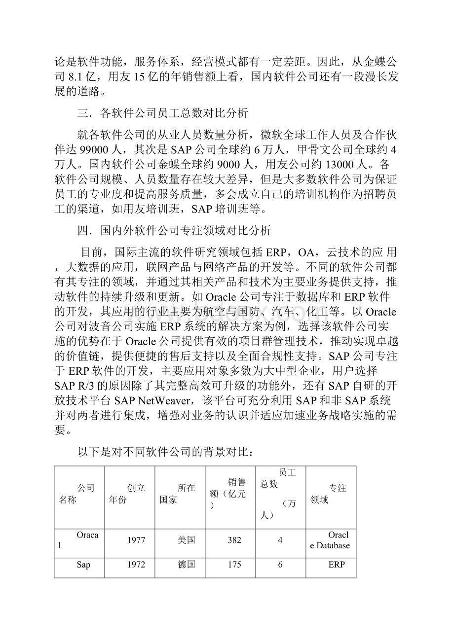 国内外主流ERP软件对比分析报告.docx_第3页