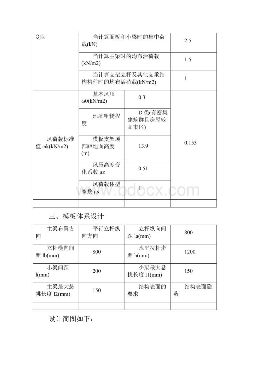 高支模板模板扣件式计算书.docx_第2页