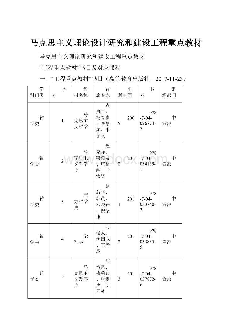 马克思主义理论设计研究和建设工程重点教材.docx_第1页