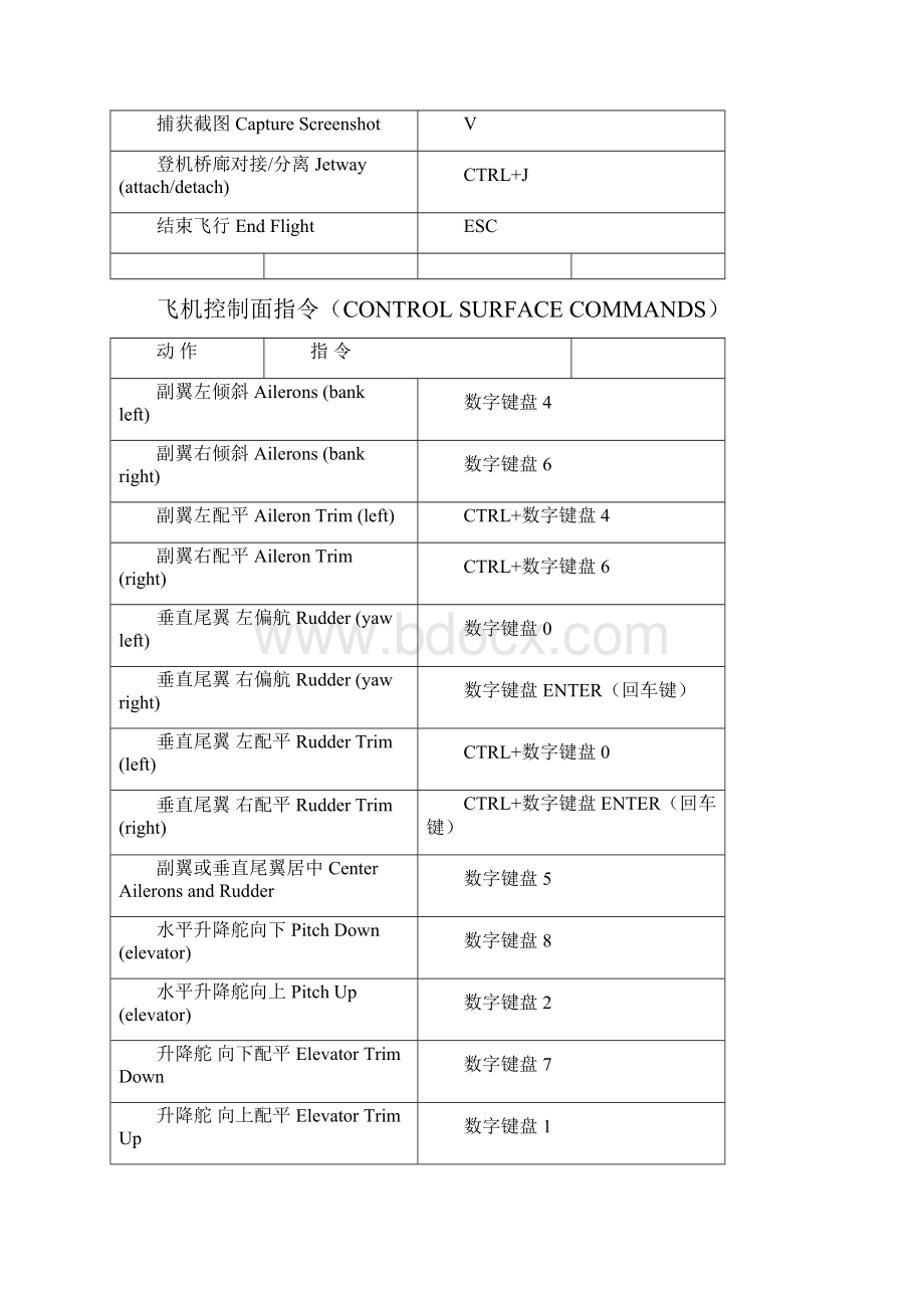 微软模拟飞行10新手教程1.docx_第3页