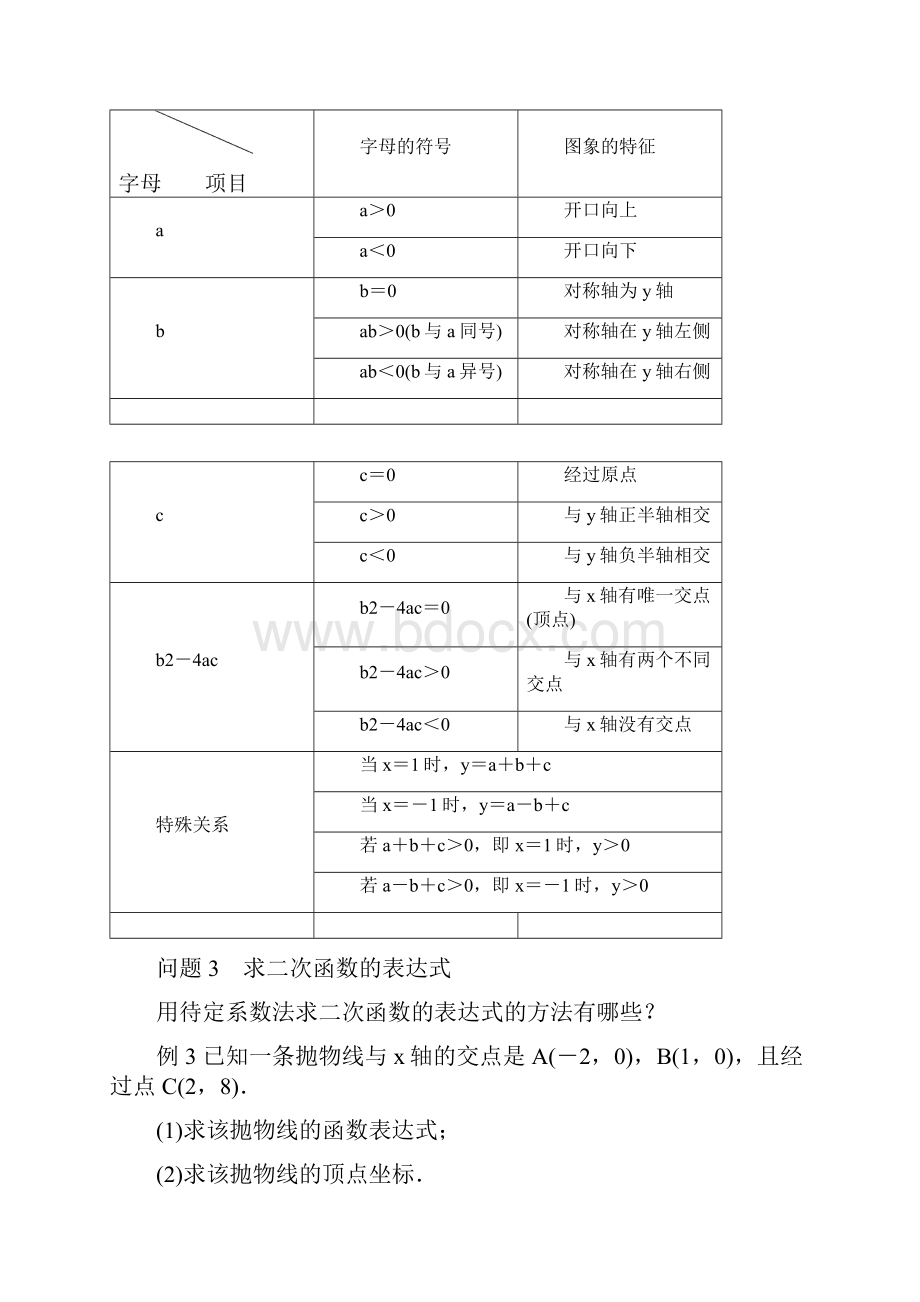 九年级数学上册第1章二次函数本章总结提升试题新版浙教版.docx_第3页