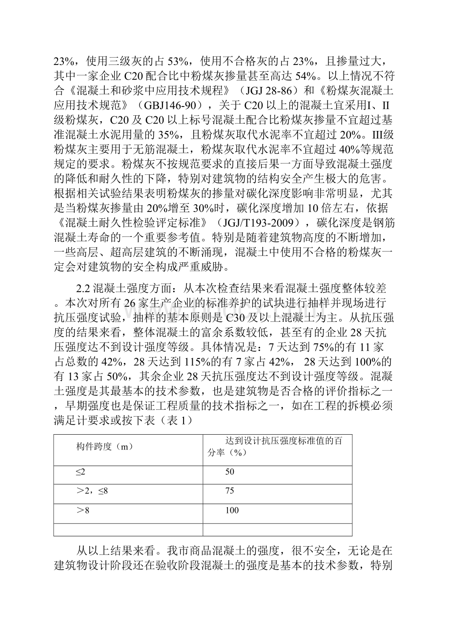 商品混凝土搅拌站检查工作总结.docx_第2页