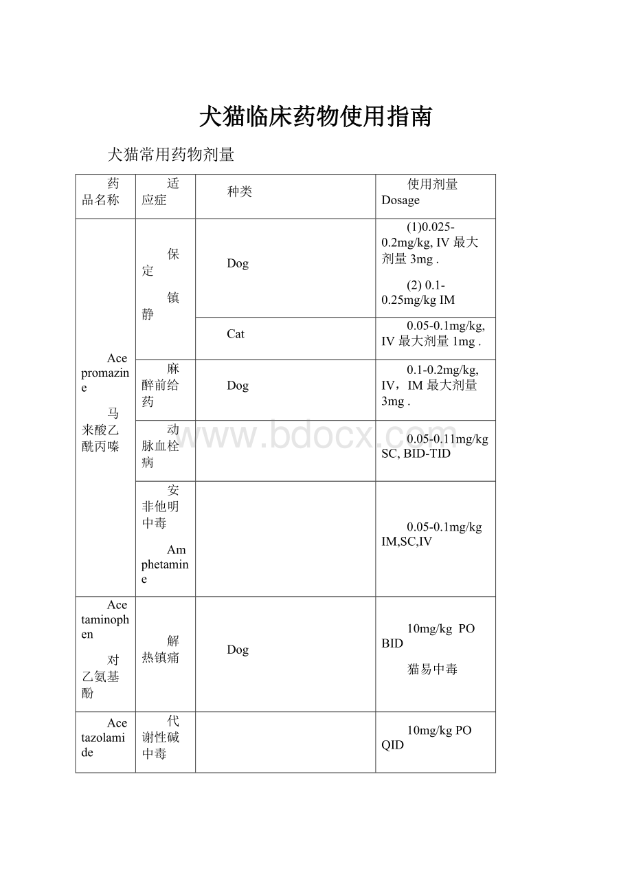 犬猫临床药物使用指南.docx_第1页