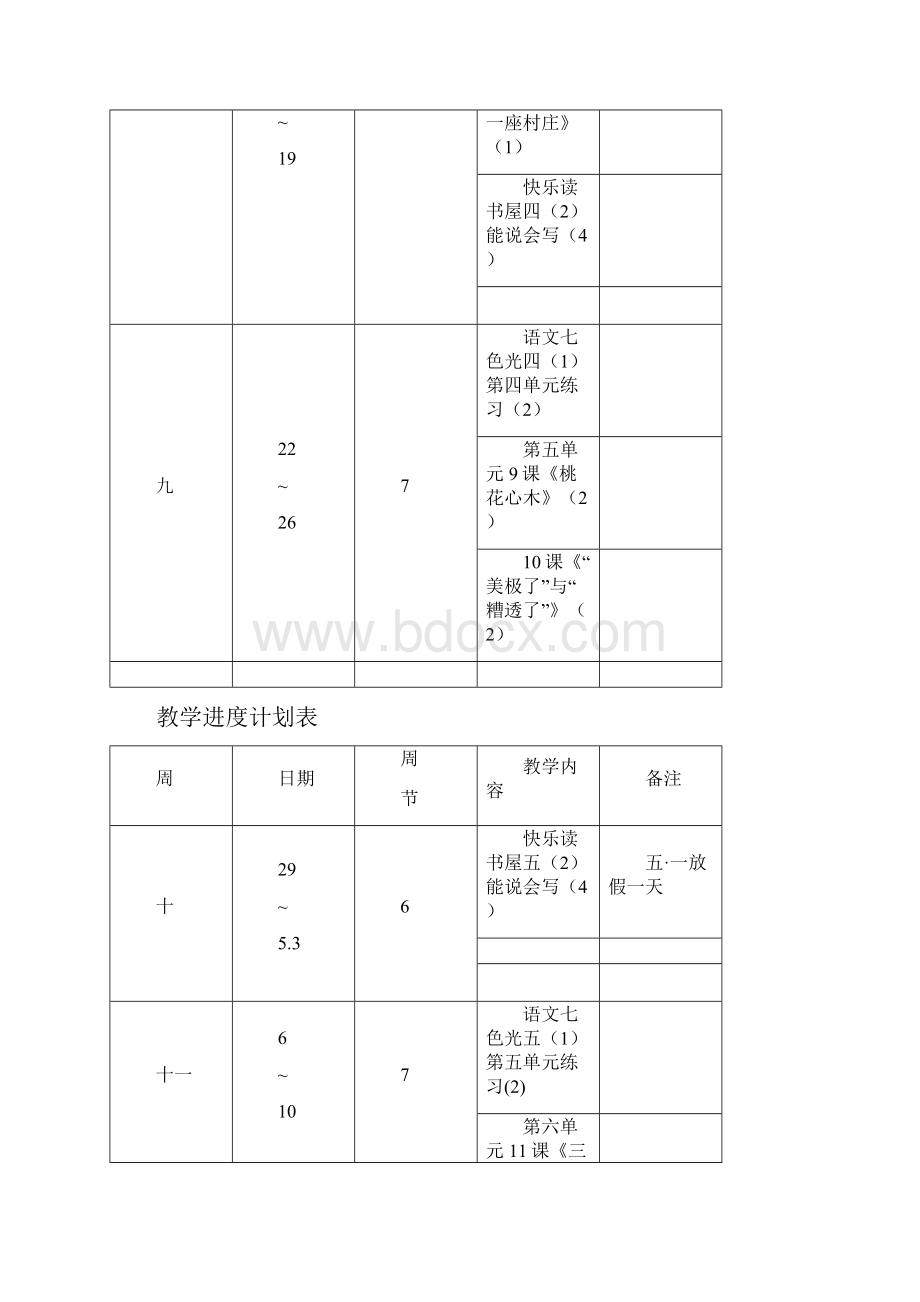 教科版小学五年级下册语文教案.docx_第3页