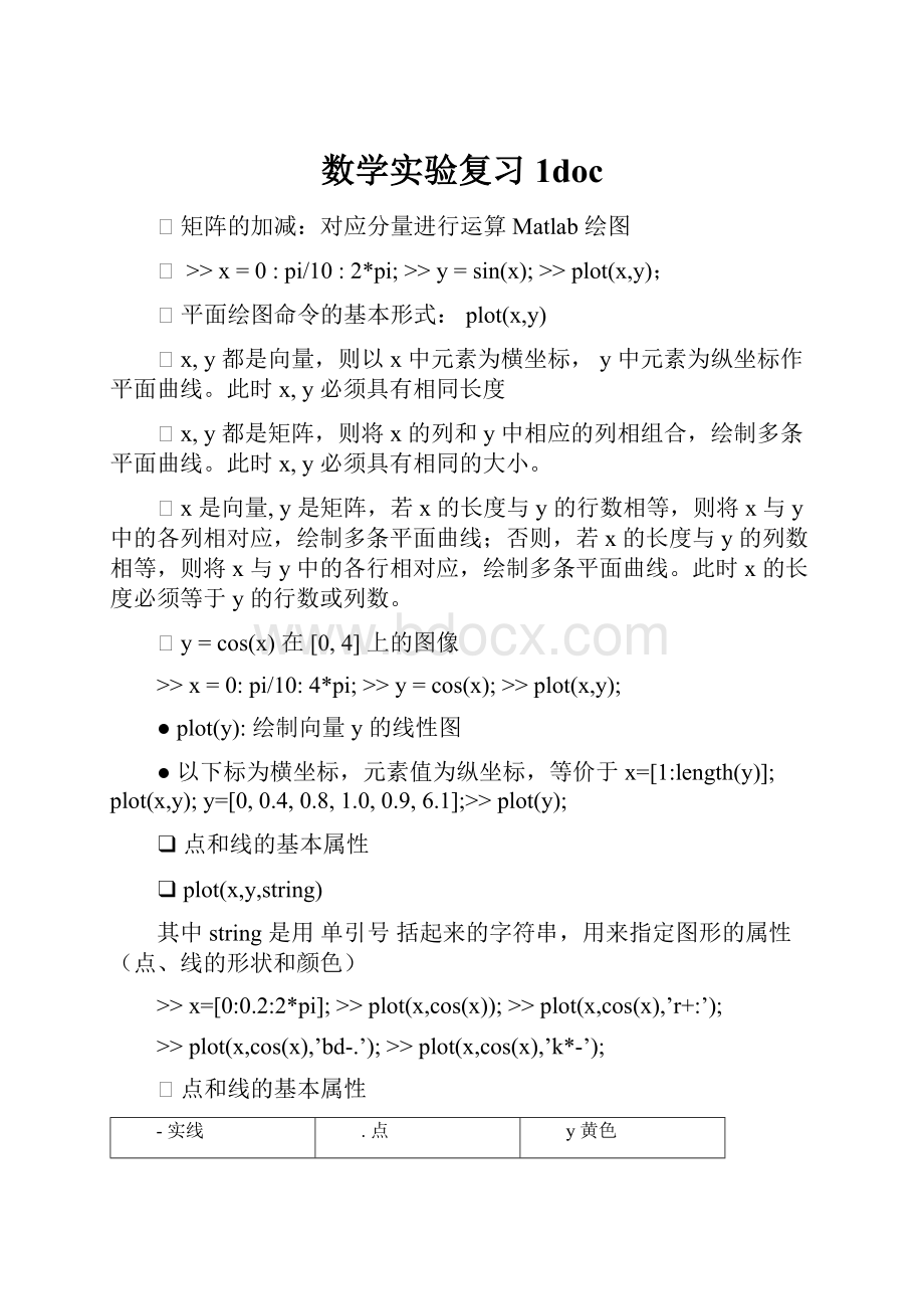 数学实验复习1doc.docx_第1页