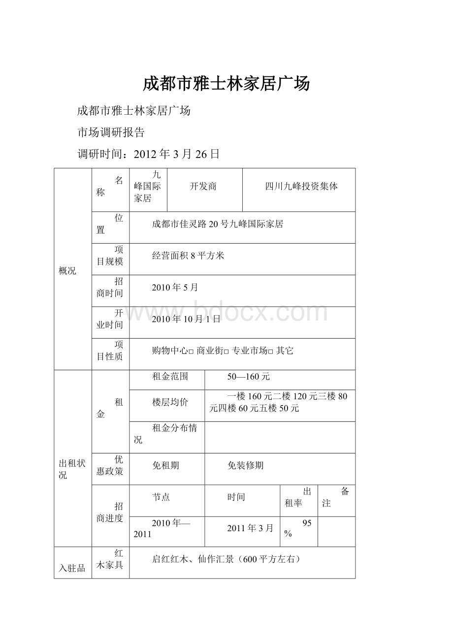 成都市雅士林家居广场.docx