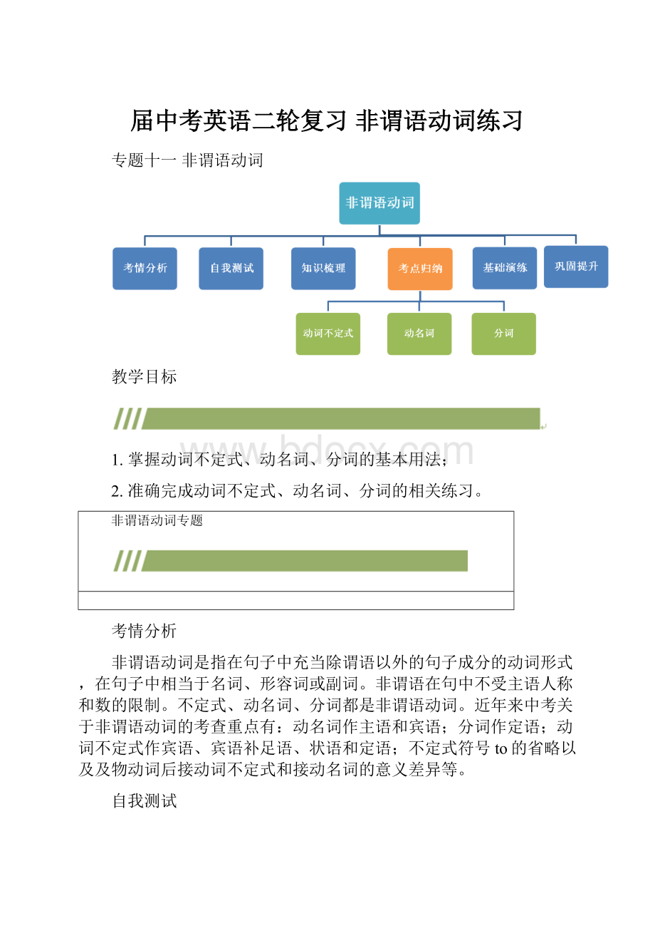 届中考英语二轮复习 非谓语动词练习.docx_第1页