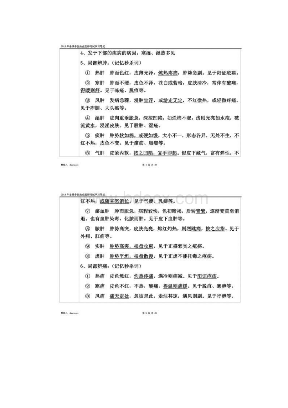 中医执业医师考试中医外科学重点总结.docx_第2页