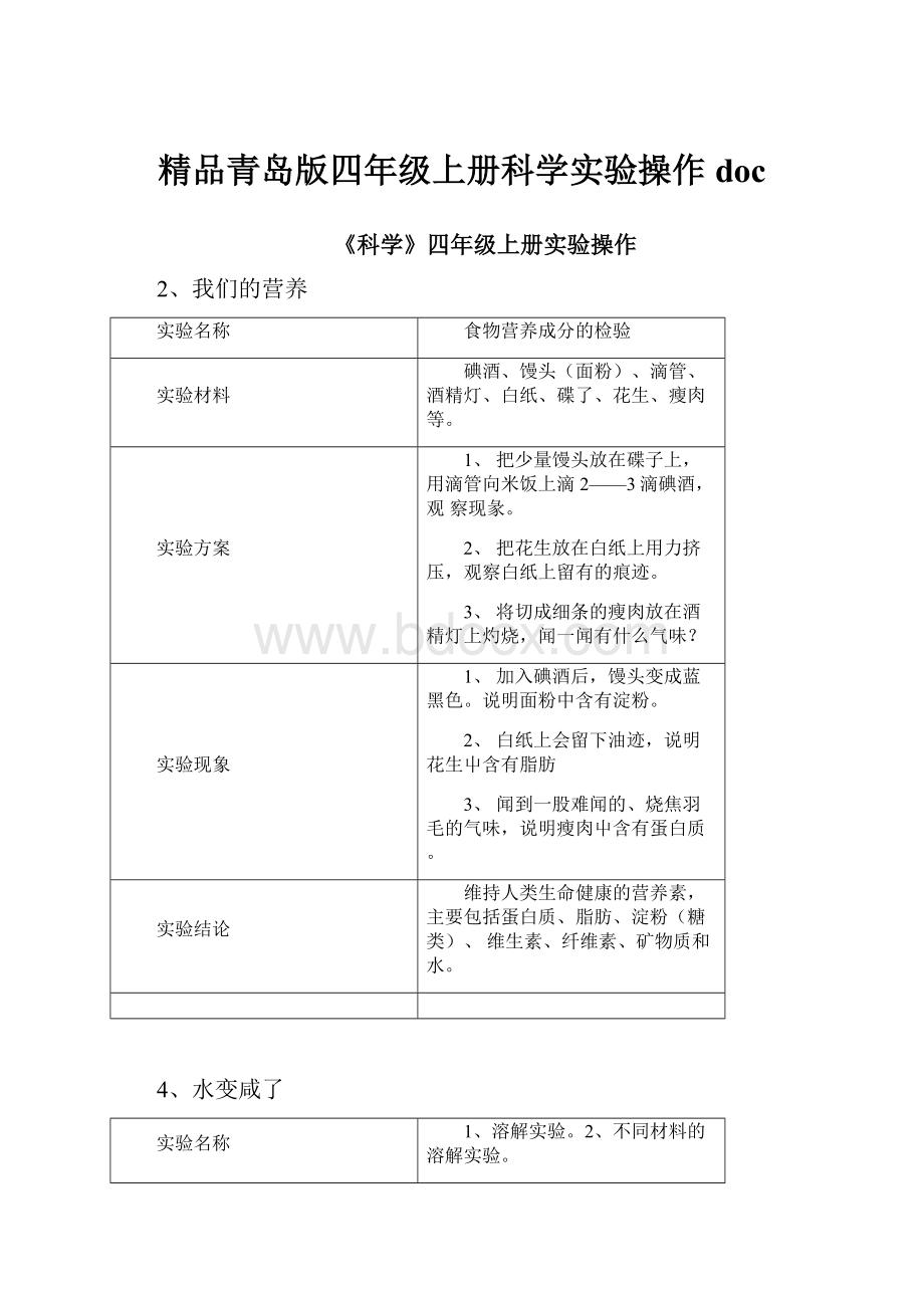 精品青岛版四年级上册科学实验操作doc.docx_第1页