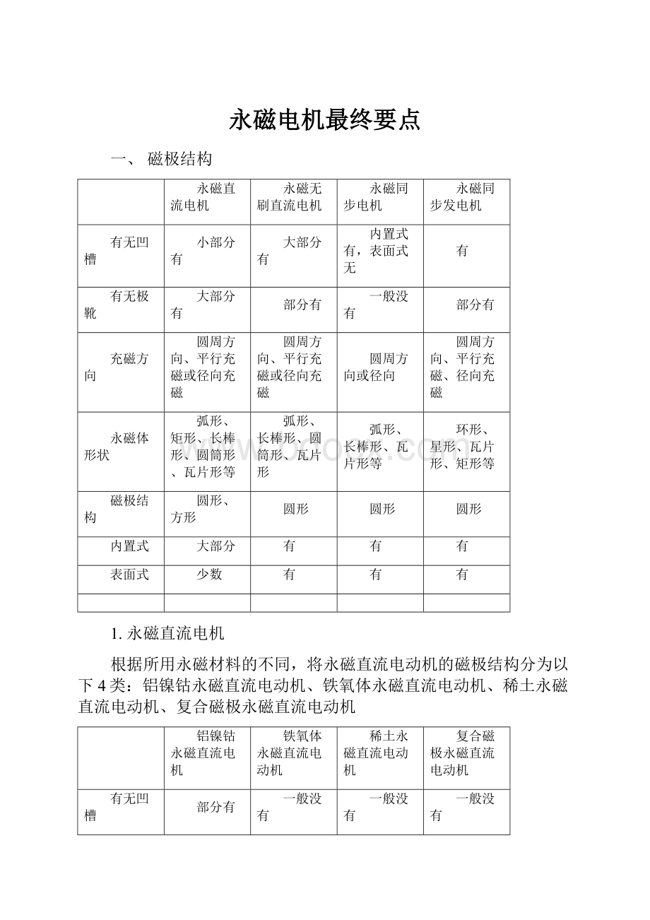 永磁电机最终要点.docx