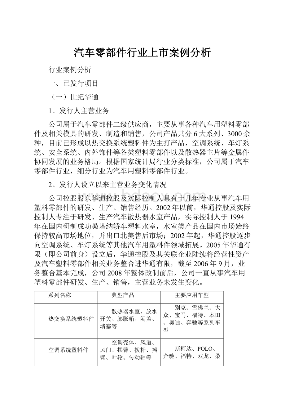 汽车零部件行业上市案例分析.docx