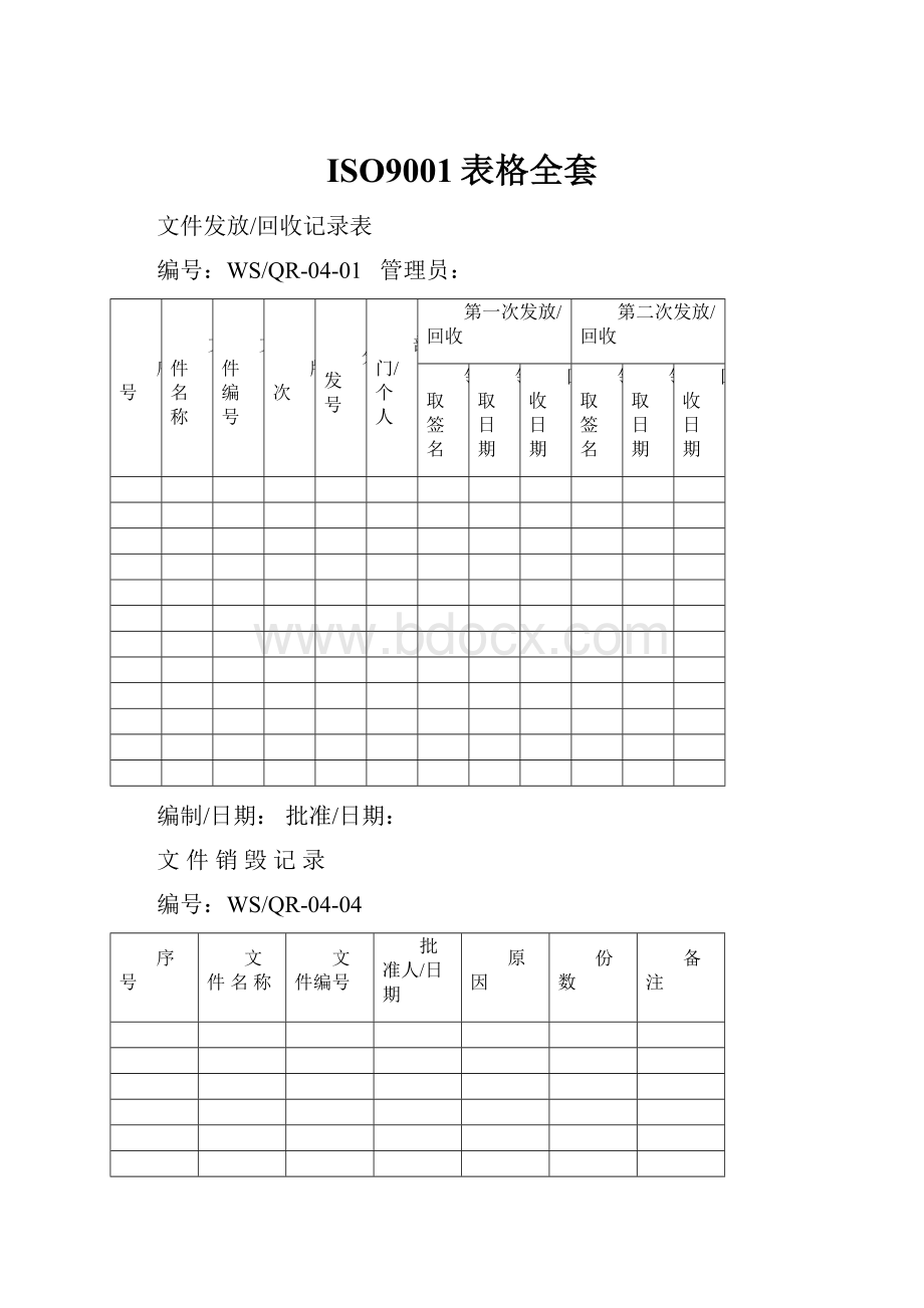 ISO9001表格全套.docx_第1页