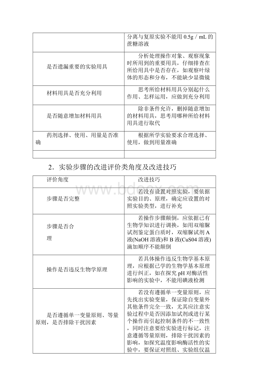 专题八实验分析评价类实验大题过关.docx_第3页