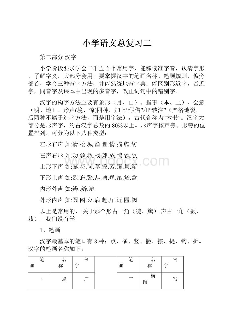 小学语文总复习二.docx