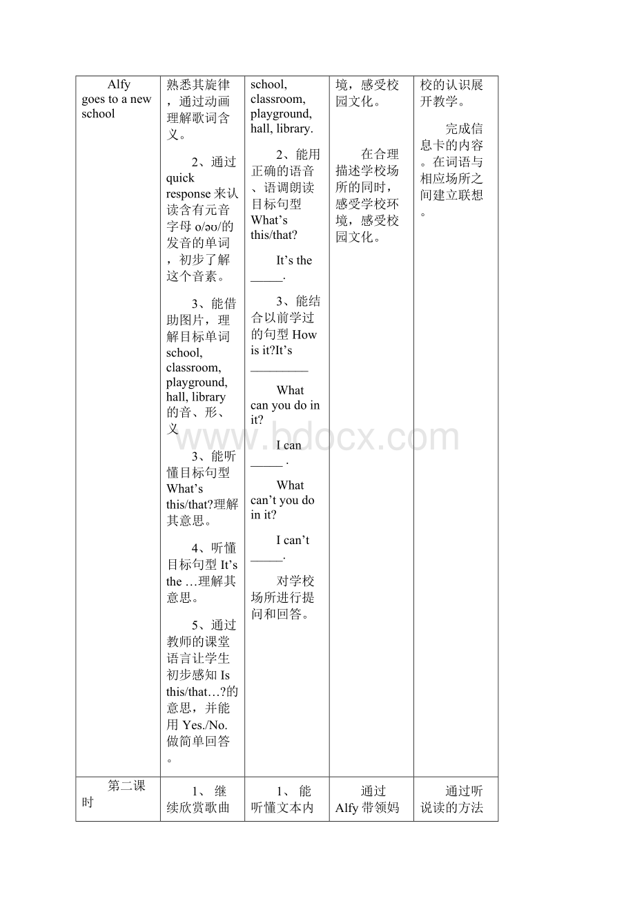 最新原创上海版小学英语四年级上册《3A M3U1 Teaching Plan》教学设计.docx_第3页