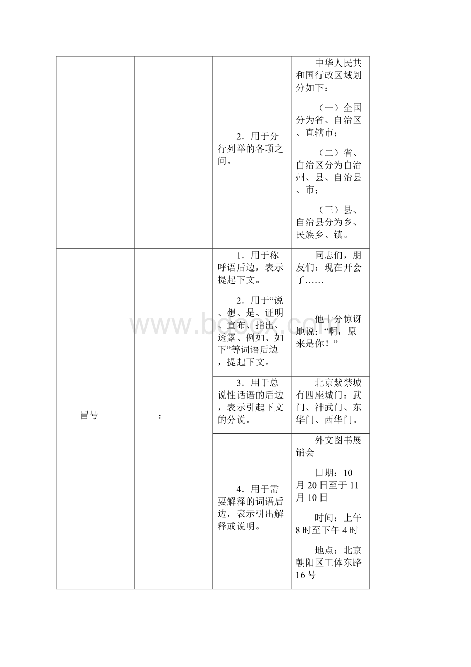 中文标点符号用法大全.docx_第3页