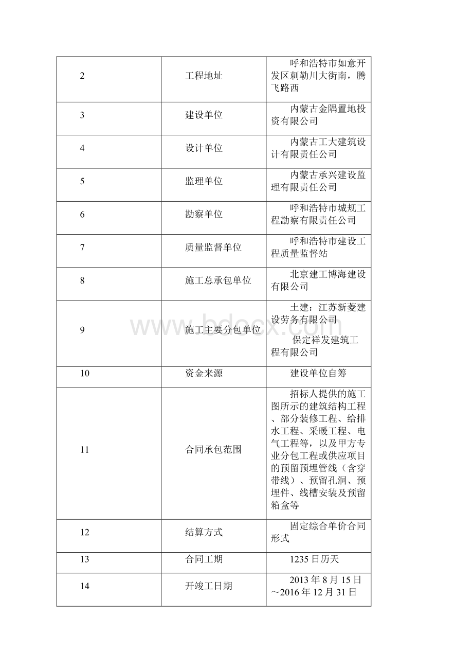 北京长城杯建筑工程施工资料策划方案.docx_第3页